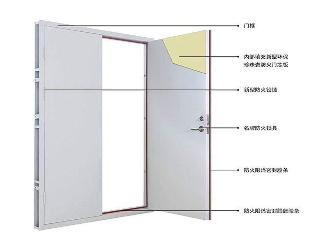 鋼質(zhì)防火門