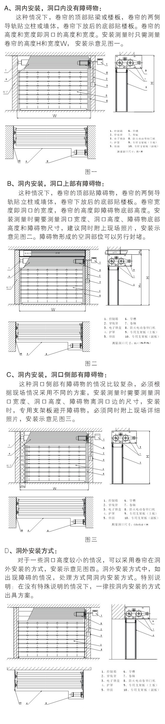 防火卷簾安裝示意圖