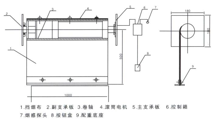 擋煙垂壁安裝示意圖